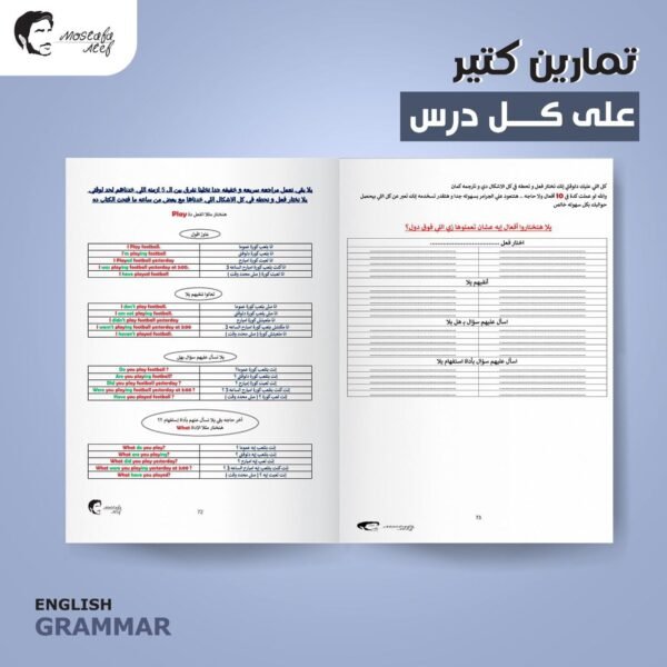 ⁦كتاب تعلم قواعد اللغة الإنجليزية | اتعلم ببساطة⁩ - الصورة ⁦5⁩