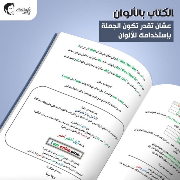 ⁦كتاب تعلم قواعد اللغة الإنجليزية | اتعلم ببساطة⁩ - الصورة ⁦6⁩