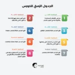 الجدول الزمني لكورس تأسيس الجرامر مع مستر مصطفى عاطف